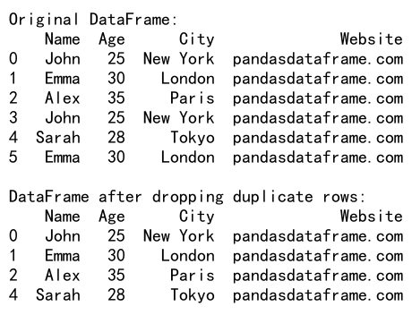 Pandas Drop Row