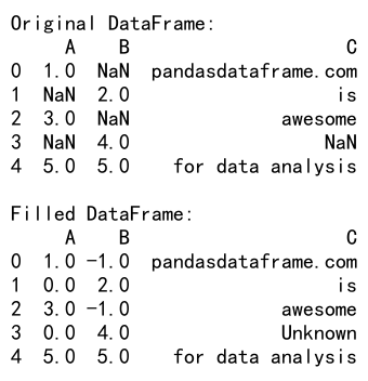 Pandas fillna subset