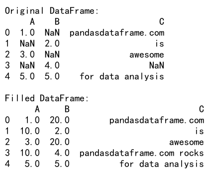 Pandas fillna subset