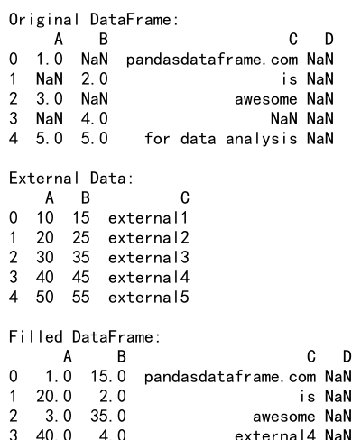 Pandas fillna subset