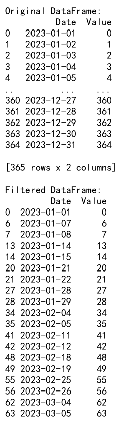 Pandas Filter DataFrame