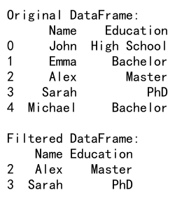 Pandas Filter DataFrame