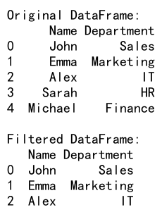 Pandas Filter DataFrame