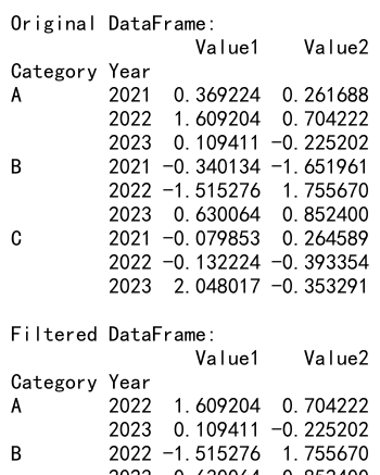 Pandas Filter DataFrame