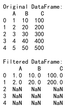 Pandas Filter DataFrame