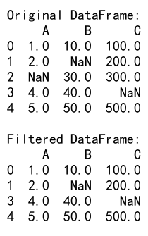 Pandas Filter DataFrame