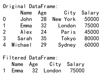 Pandas Filter DataFrame