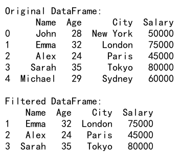 Pandas Filter DataFrame