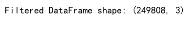 Pandas Filter DataFrame