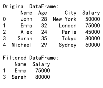 Pandas Filter DataFrame