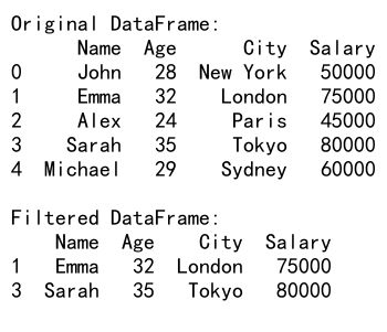 Pandas Filter DataFrame