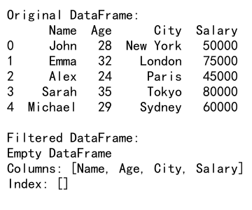 Pandas Filter DataFrame