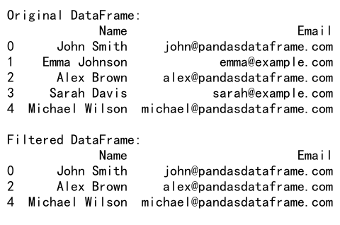 Pandas Filter DataFrame