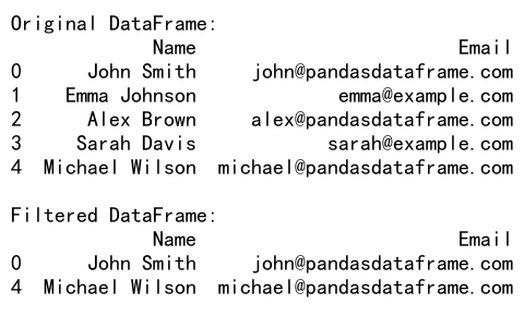 Pandas Filter DataFrame