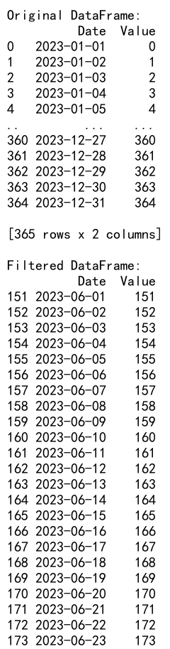 Pandas Filter DataFrame