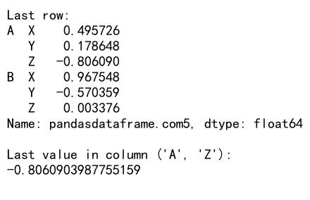 Pandas iloc -1