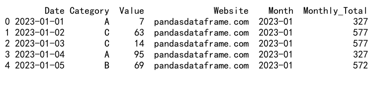 Mastering Pandas GroupBy: Adding Sum Columns for Efficient Data Analysis