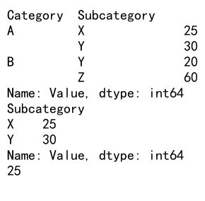 Mastering Pandas GroupBy: Adding Sum Columns for Efficient Data Analysis