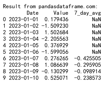 Comprehensive Guide to Pandas GroupBy Agg Count All