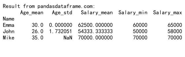 Comprehensive Guide to Pandas GroupBy Agg Count All