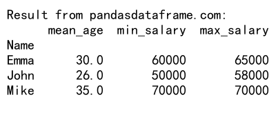 Comprehensive Guide to Pandas GroupBy Agg Count All