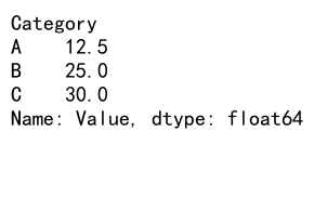 Mastering Pandas GroupBy and Agg: A Comprehensive Guide to Data Aggregation