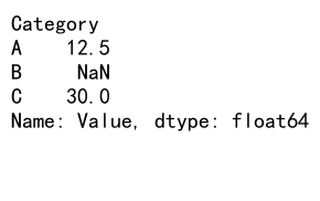 Mastering Pandas GroupBy and Agg: A Comprehensive Guide to Data Aggregation