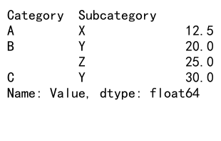 Mastering Pandas GroupBy and Agg: A Comprehensive Guide to Data Aggregation