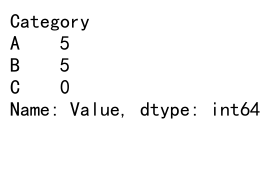 Mastering Pandas GroupBy and Agg: A Comprehensive Guide to Data Aggregation