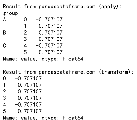 Mastering Pandas GroupBy Apply: A Comprehensive Guide to Data Transformation