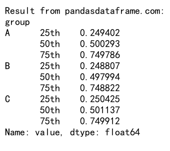 Mastering Pandas GroupBy Apply: A Comprehensive Guide to Data Transformation