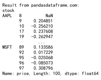 Mastering Pandas GroupBy Apply: A Comprehensive Guide to Data Transformation