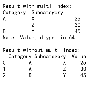 Mastering Pandas Groupby with as_index=False