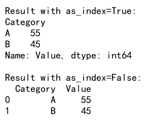 Mastering Pandas Groupby with as_index=False