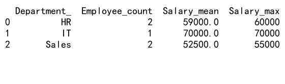 Mastering Pandas Groupby with as_index=False