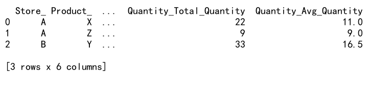 Mastering Pandas Groupby with as_index=False