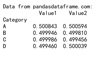 Comprehensive Guide: How to Use Pandas Groupby Average All Columns for Efficient Data Analysis