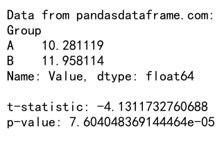 Comprehensive Guide: How to Use Pandas Groupby Average All Columns for Efficient Data Analysis