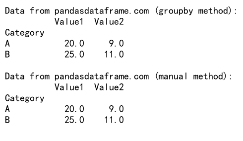 Comprehensive Guide: How to Use Pandas Groupby Average All Columns for Efficient Data Analysis