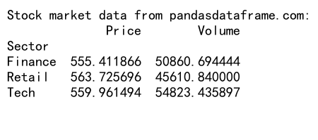 Comprehensive Guide: How to Use Pandas Groupby Average All Columns for Efficient Data Analysis