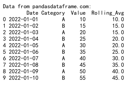 Comprehensive Guide: How to Use Pandas Groupby Average All Columns for Efficient Data Analysis