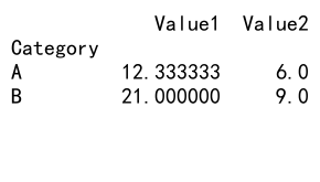 Mastering Pandas GroupBy Average