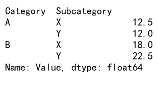 Mastering Pandas GroupBy Average