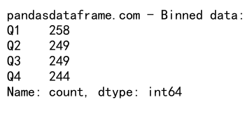 Mastering Pandas GroupBy with Bins