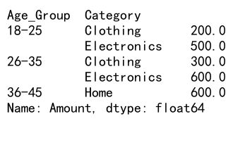 Mastering Pandas GroupBy: Combining Two Columns for Powerful Data Analysis