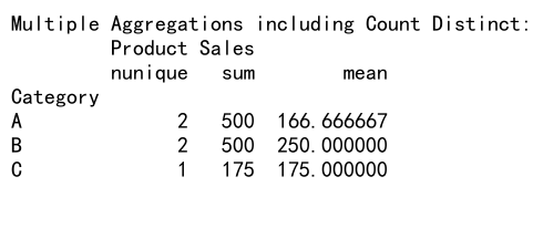 Mastering Pandas GroupBy Count Distinct