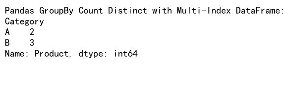 Mastering Pandas GroupBy Count Distinct