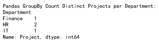 Mastering Pandas GroupBy Count Distinct