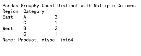 Mastering Pandas GroupBy Count Distinct