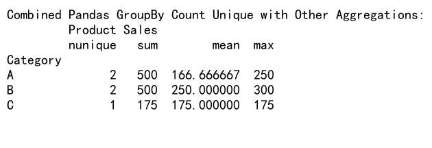 Mastering Pandas GroupBy Count Unique